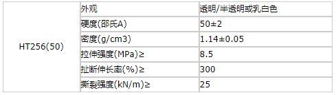 和记ag旗舰