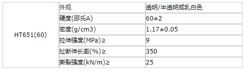 和记ag旗舰