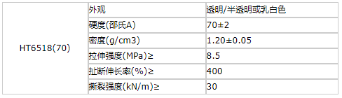 和记ag旗舰